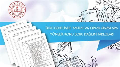 Örnek Soru Kitapçıkları MEB Ölçme, Değerlendirme ve Sınav . 