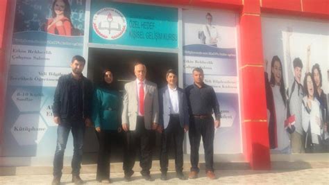 Özel Hedef Kişisel Gelişim Kursu Yandex.