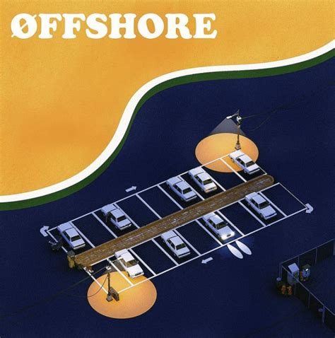 ØFFSHORE: GET TO KNOW ØFFSHORE. – KSTATION TV