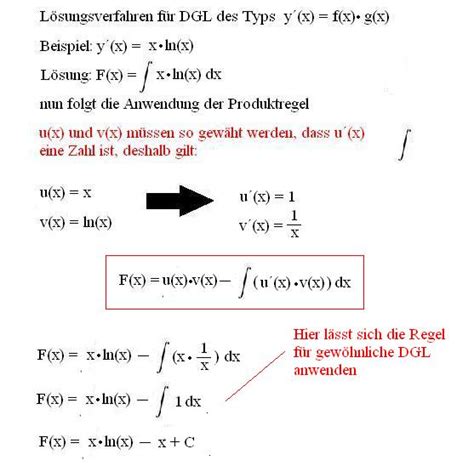 Über die partielle differential gleichung[delta]v k v=0 und deren auftreten in der. - Management and cost accounting students manual by colin drury.