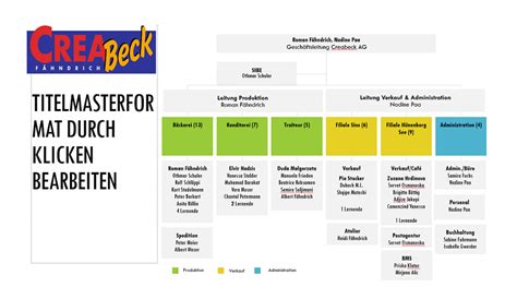 Über uns - Creabeck