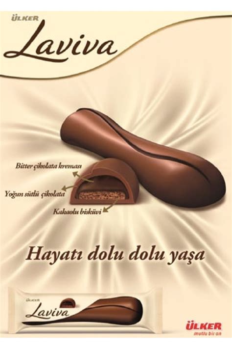Ülker Bi Rüya 35 Gram Çikolata 25 Kuruş/Kipa DonanımHaber . 