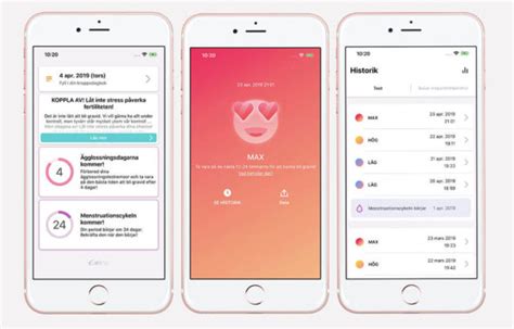 ägglossning app iphone