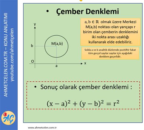 çemberin denklemi