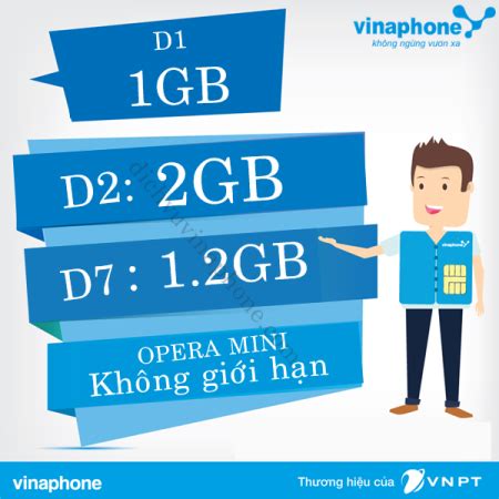 Đăng ký 3G Gửi 888: Cầu nối đến Thế giới Kết nối Không giới hạn