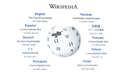 Į - Wikipedia