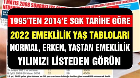 İŞE GİRİŞ YILINA GÖRE EMEKLİ OLMA TARİHİ: SGK tabloyu .