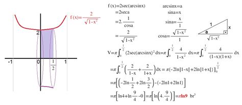 İntegral hacim - wintechmobiles.com