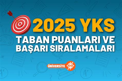 İngilizce Öğretmenliği Taban Puanları ve Başarı Sıralaması 2025. 