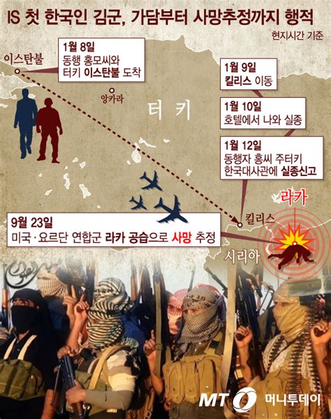 İs 한국인 김군