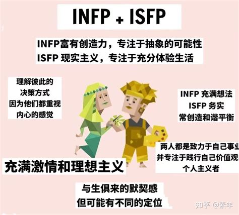 İsfp 相性 ISFP 作詞人：我欣賞你只因為你是你 你面對感情的態度是很成熟的。你不喜歡改變他人，也很懂得欣賞他人。同樣的，你希望保護自己對生活的理想。在  ISFP和ESFJ相性如何 