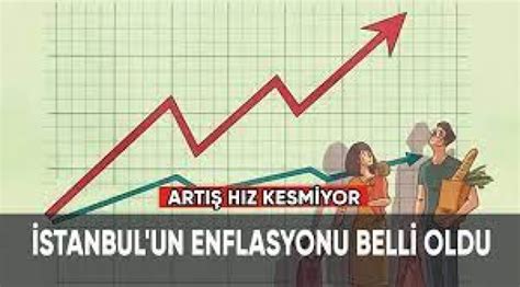 İstanbul’un ağustos ayı enflasyonu belli oldu