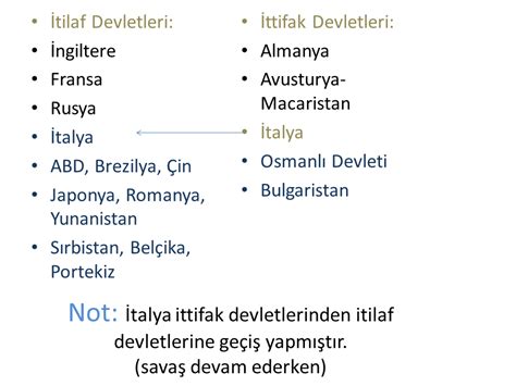 İtilaf Devletleri Vikipedi.