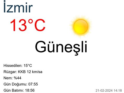 İzmir Hava durumu 30 günlük, İzmir hava durumu, 1 Aylık. 