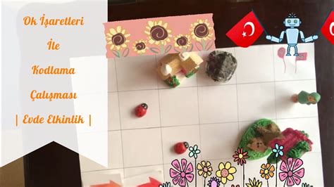 şekilli ok işaretleri – Tasarım Kodlama. 