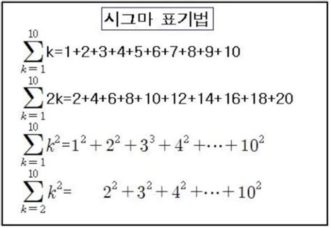 Σ 나무위키 - 수학 시그마 - 9Ed