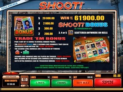 Ігровий автомат Shoot (Удар) грати онлайн безкоштовно