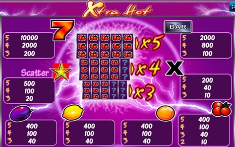 Ігровий автомат Xtra Hot