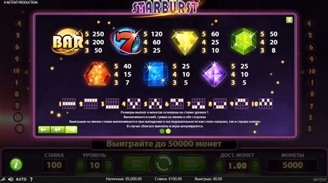 Безкоштовний ігровий автомат Starburst
