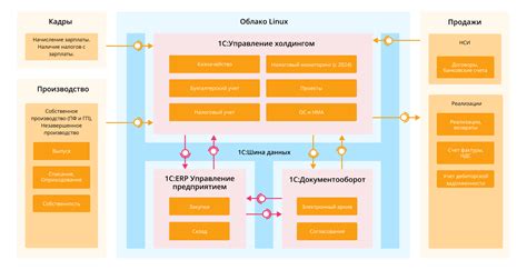 Криптовалютные миксеры безопасность и эффективный обмен