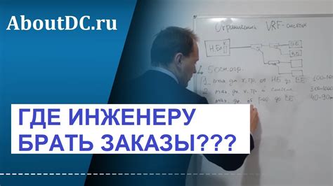 th?q=Где+брать+заказы+на+фриланс