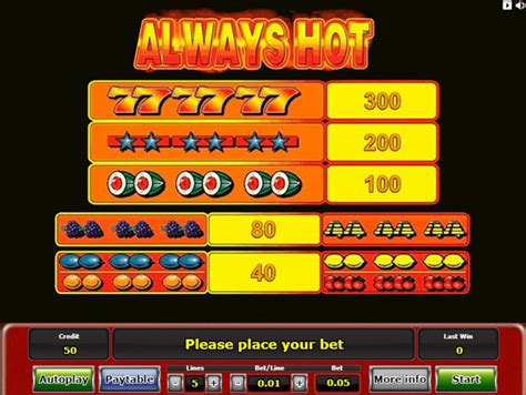 Игровой автомат Always Hot (Всегда Горячий) играть онлайн