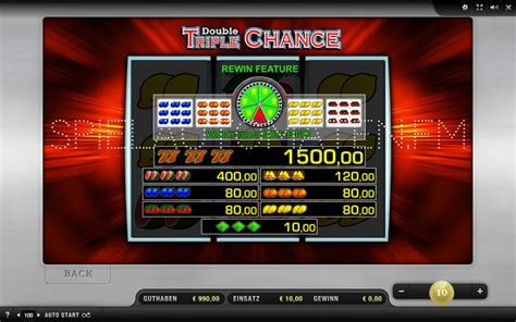 Игровой автомат Double Triple chance играть на сайте vavada