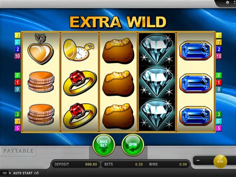Игровой автомат Extra Wild (Extra Wild)  играть бесплатно