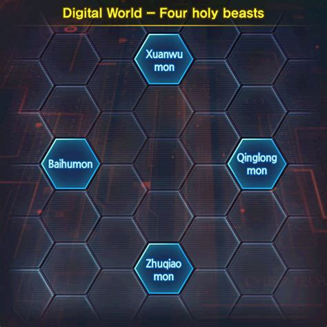 Игровой автомат Four Holy Beast  играть бесплатно
