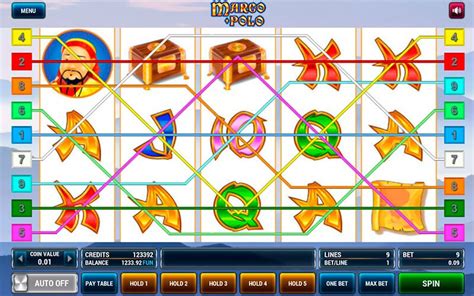 Игровой автомат Marco Polo (Марко Поло) играть бесплатно онлайн
