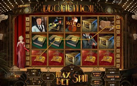 Игровой автомат Prohibition (Сухой закон) играть бесплатно онлайн