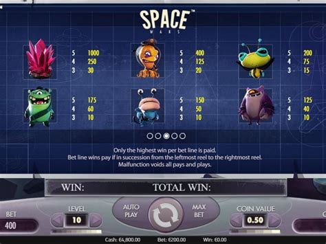 Игровой автомат Space Wars — играйте без регистрации онлайн