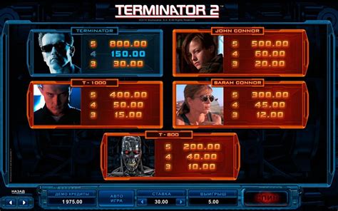 Игровой автомат Terminator2 (Терминатор 2) играть бесплатно
