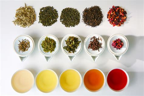 Какие сорта чая самые полезные?