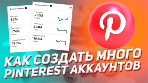 Как получить бесплатный трафик с помощью E-mail рассылок