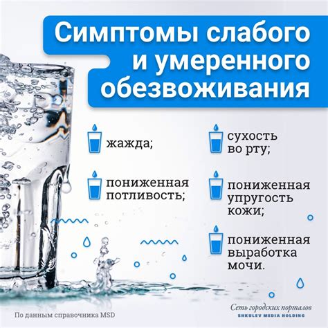 Как правильно распределить питье воды в день?