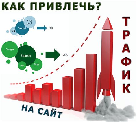 Как с помощью E-mail рассылок привлечь трафик на сайт