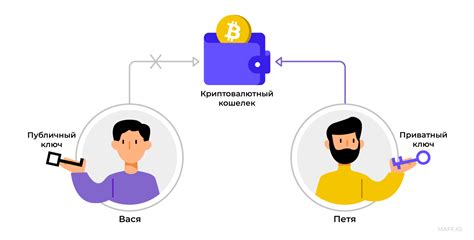 Криптовалютные миксеры для конфиденциальности и анонимности