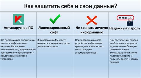 Криптовалютные миксеры для анонимности и безопасности