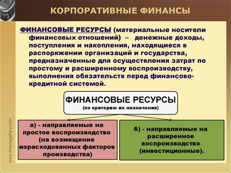 Коэффициенты в корпоративных финансах