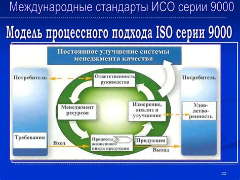 th?q=Кто+отвечает+за+работу+системы+менеджмента+качества