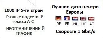 Купить прокси европа