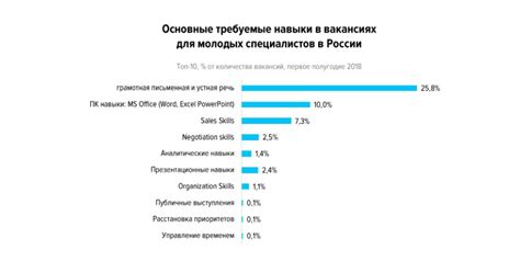 th?q=Можно+ли+работать+рентгенлаборантом+без+образования