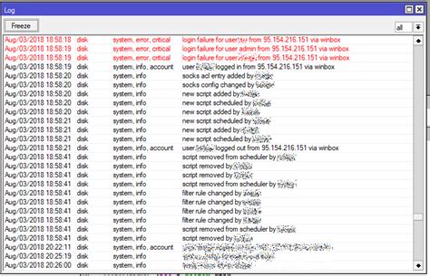 Новая уязвимость Mikrotik? Нет, но стоит проверить свои …