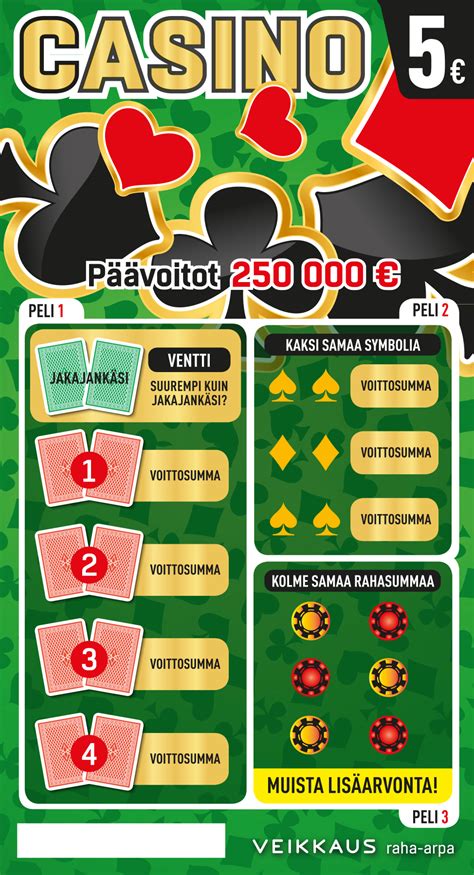 Обзор Suomi Arvat Casino  Честный обзор от Casino Guru