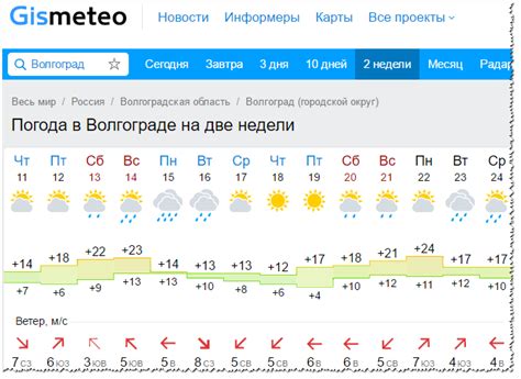 Погода на завтра набережные челны по часам. Погода на завтра. Погода на завтра в Партизанске. Прогноз погоды в Калуге на завтра. Погода в Дмитрове на завтра.