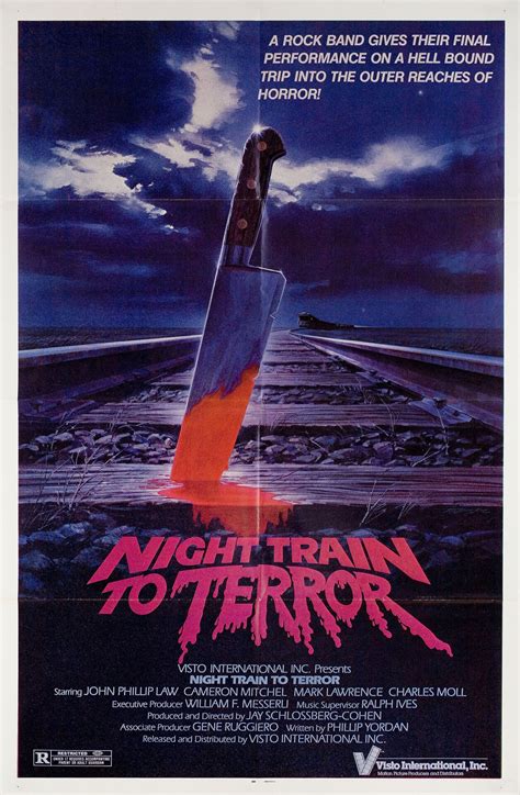Поезд страха (1985)