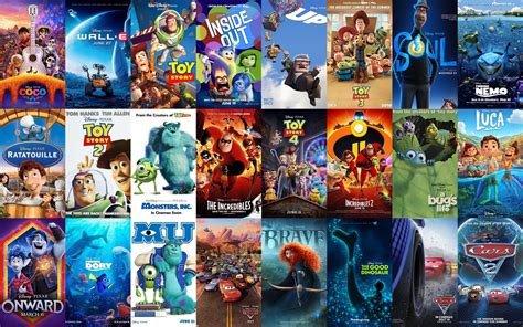 Популярные фильмы студии Pixar