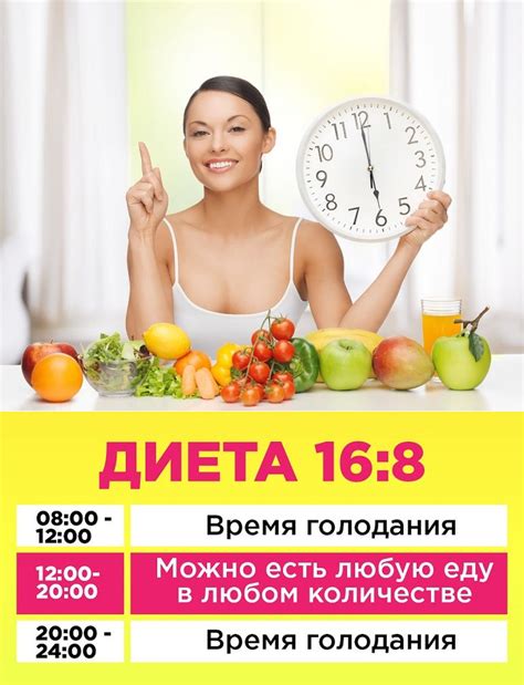 Похудение по программе 16 8 как ключ к стройной фигуре