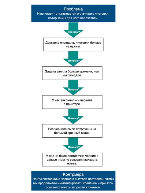 Почему фильм Ночной портье вызвал столько споров